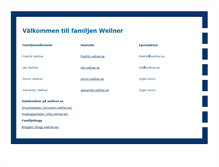 Tablet Screenshot of blogg.wellner.se